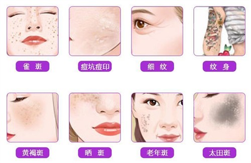 本顏皮膚科水光針注射